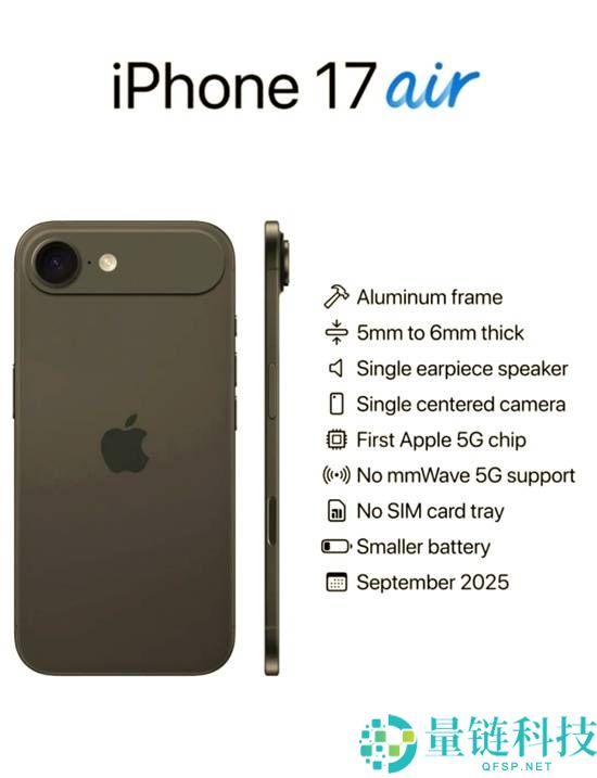 不让苹果17 Air独美,联想官宣moto X70 Air新机