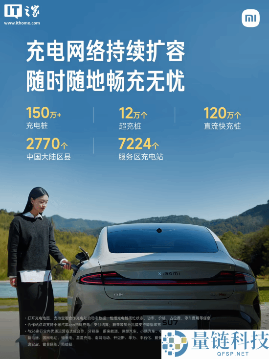 小米汽车9月新增32家门店 全国119城已有402家门店