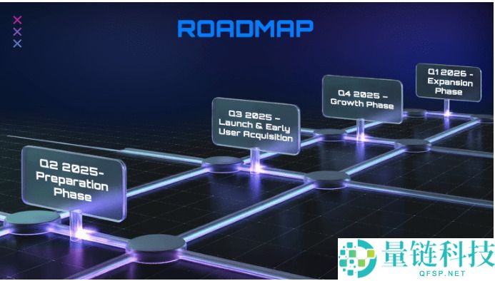 什么是Tapzi ($TAPZI)币?TAPZI主要特点、代币经济学及路线图