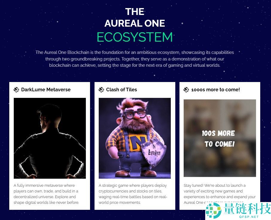 Aureal One (DLUME)币?DLUME代币经济学、路线图及价格预测