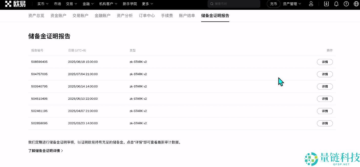 币圈新手入门买币教程(币安、欧易和火币哪一个更加适合新手)