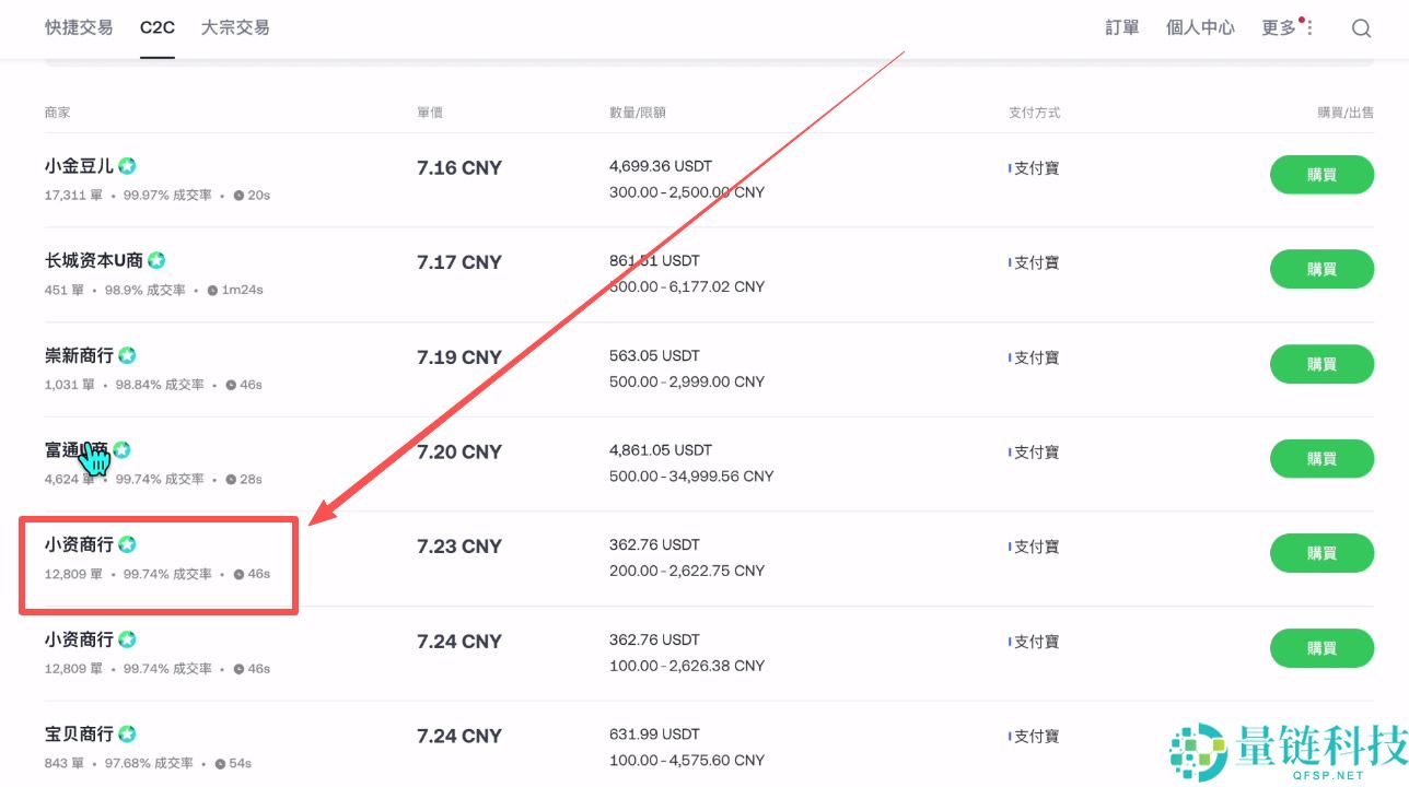 币圈新手入门买币教程(币安、欧易和火币哪一个更加适合新手)
