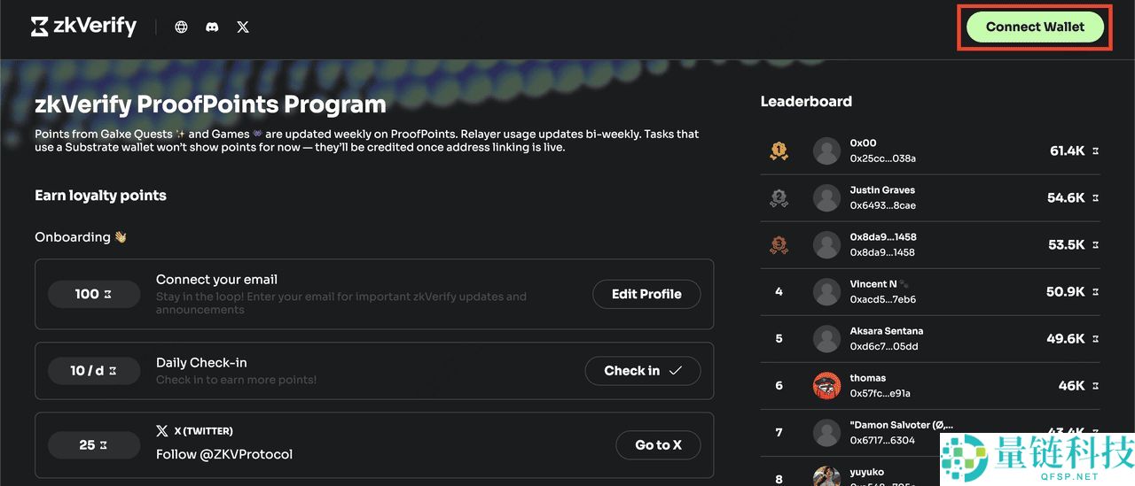 zkVerify (VFY)币是什么?$VFY空投如何运作?代币经济学、投资介绍