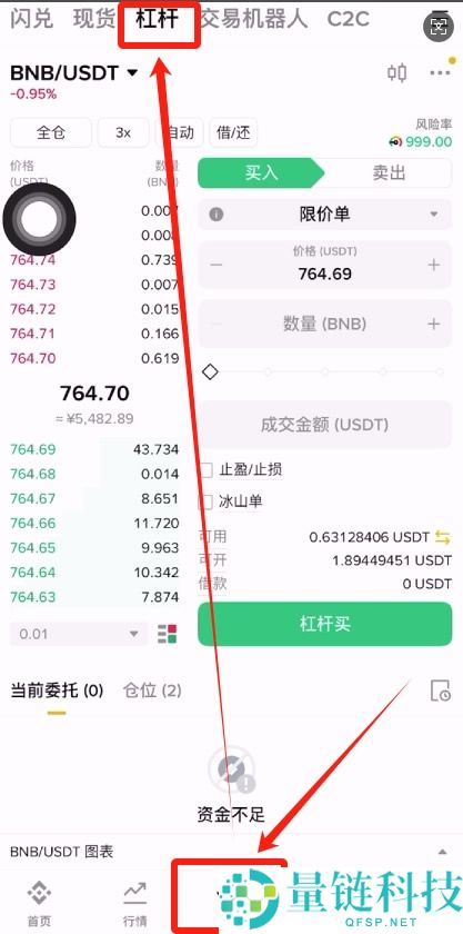 币安杠杆交易是什么?支持哪些订单类型?币安杠杆交易教学