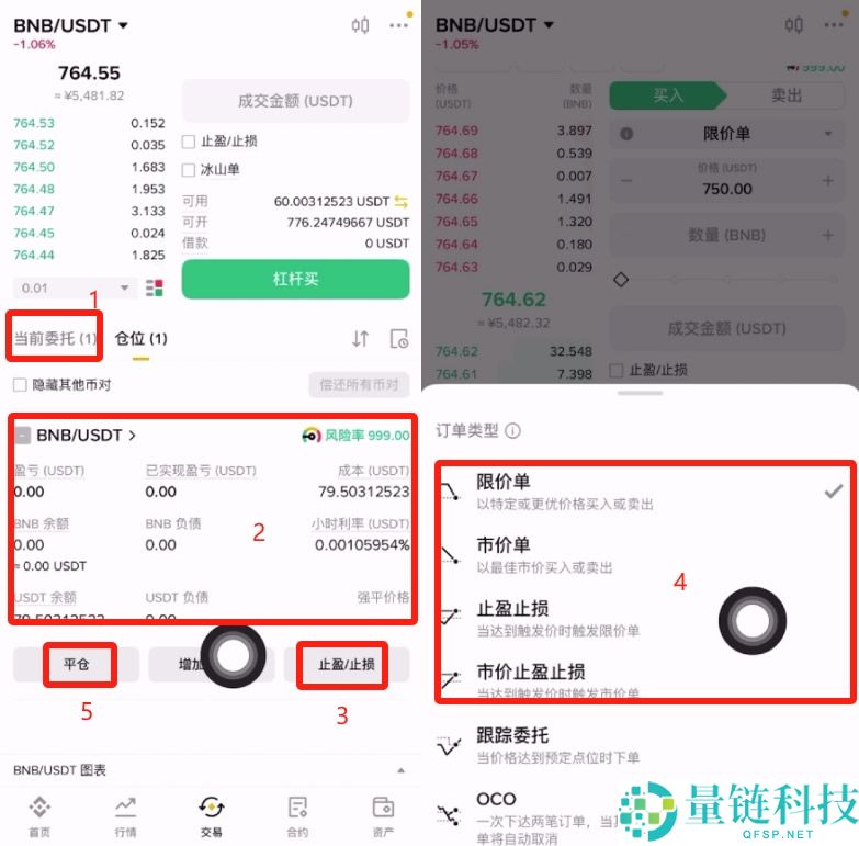 币安杠杆交易是什么?支持哪些订单类型?币安杠杆交易教学