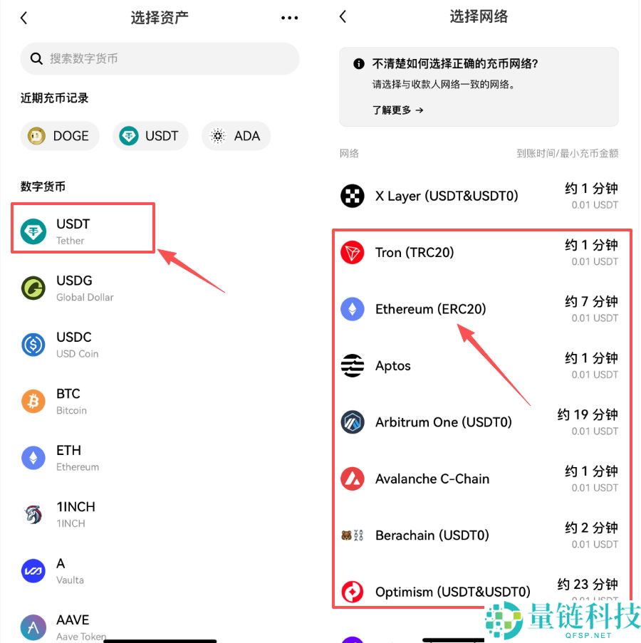 USDT收款地址能查到什么?怎么查收款地址?