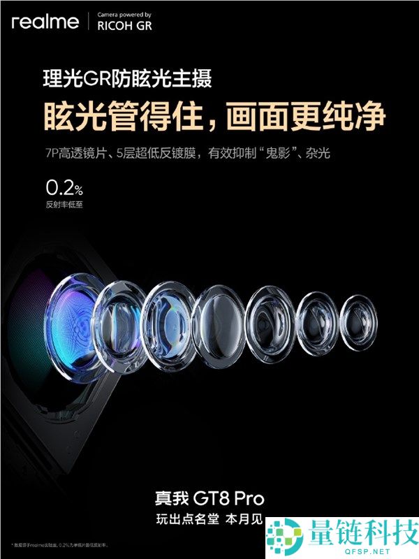 真我GT8 Pro首发理光GR认证主摄,削减鬼影、防眩光