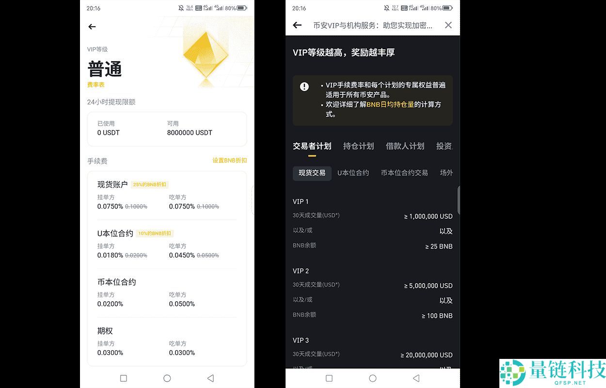 币安欧易哪个好？币安欧易哪个安全？新手使用哪个合适？