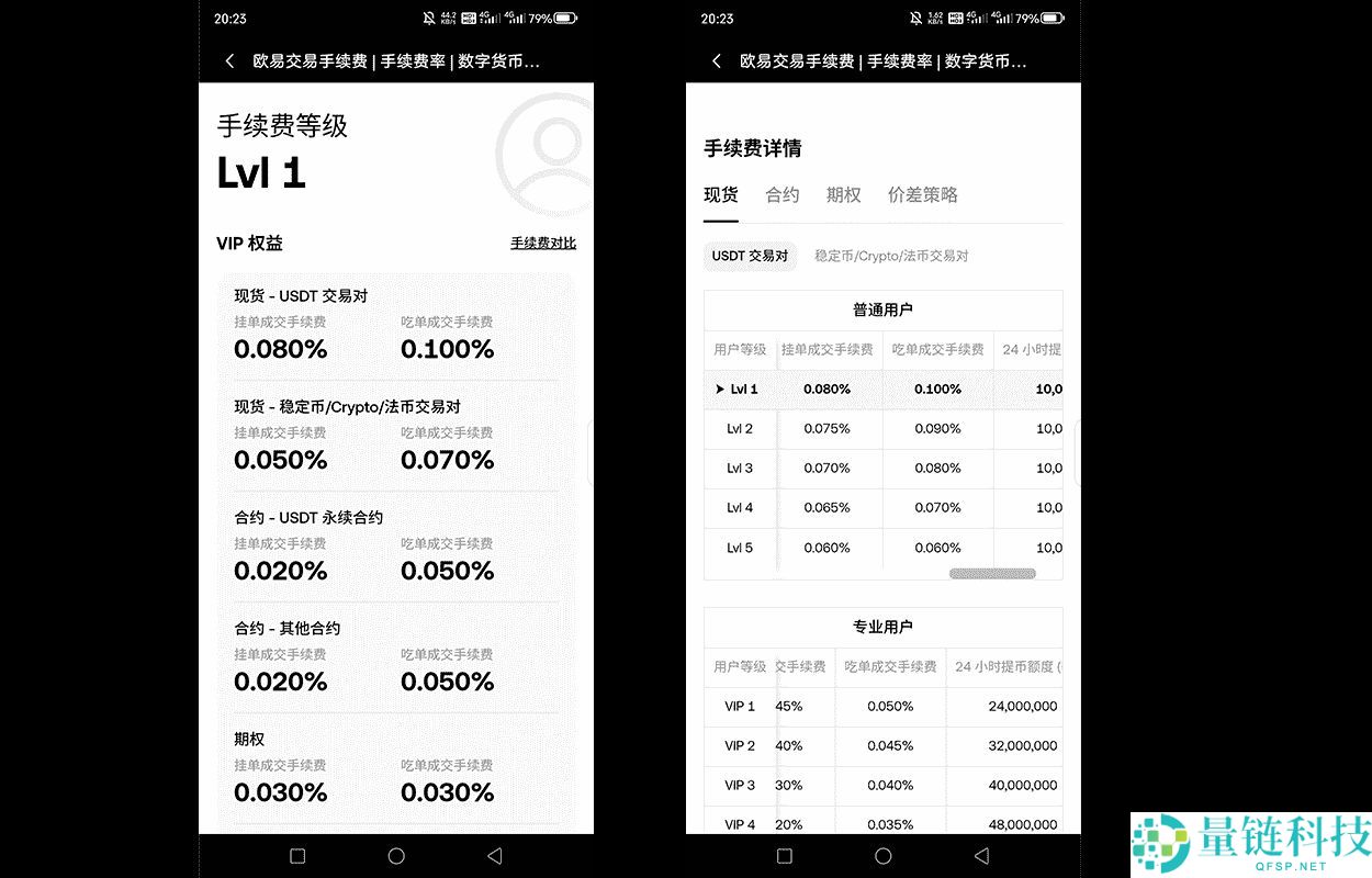 币安欧易哪个好？币安欧易哪个安全？新手使用哪个合适？