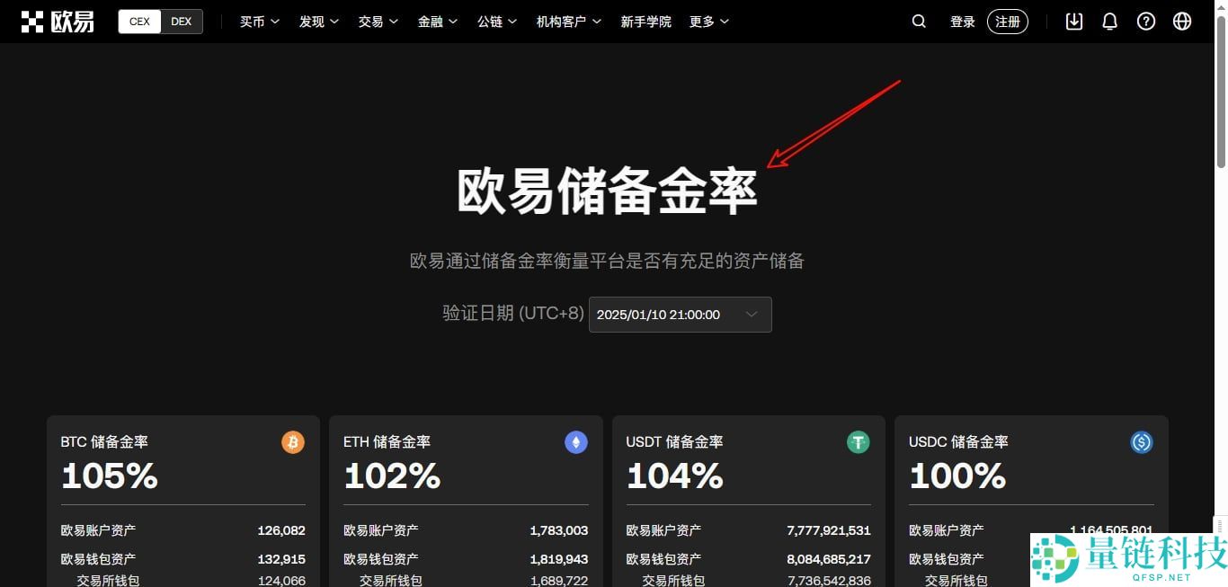 币安欧易哪个好？币安欧易哪个安全？新手使用哪个合适？
