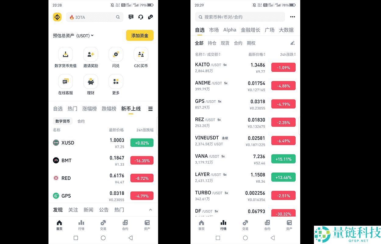 币安欧易哪个好？币安欧易哪个安全？新手使用哪个合适？