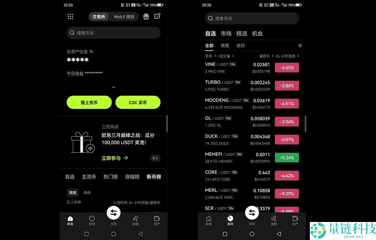 币安欧易哪个好？币安欧易哪个安全？新手使用哪个合适？