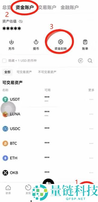 币安欧易哪个好？币安欧易哪个安全？新手使用哪个合适？