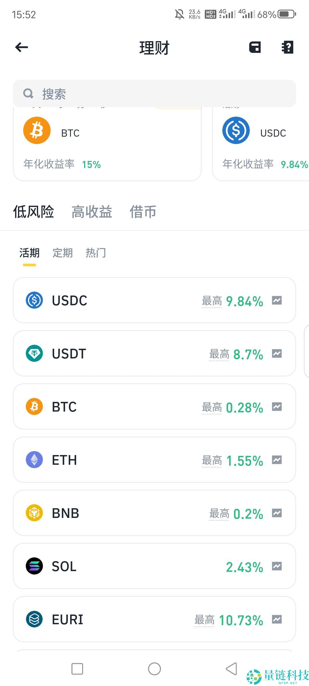 币安和欧易哪个好？散户在币安更容易赚钱，但新手更习惯使用欧易