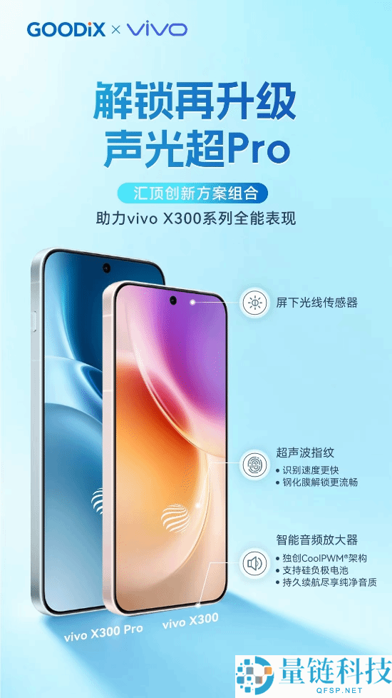 影象最强旗舰,vivo X300 Pro发布:5299元起