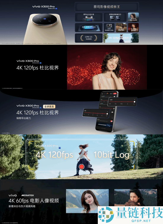 影象最强旗舰,vivo X300 Pro发布:5299元起