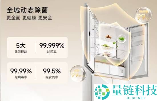 追觅发布韶光屿十字冰箱:除菌率99.999%、支撑-32℃速冻