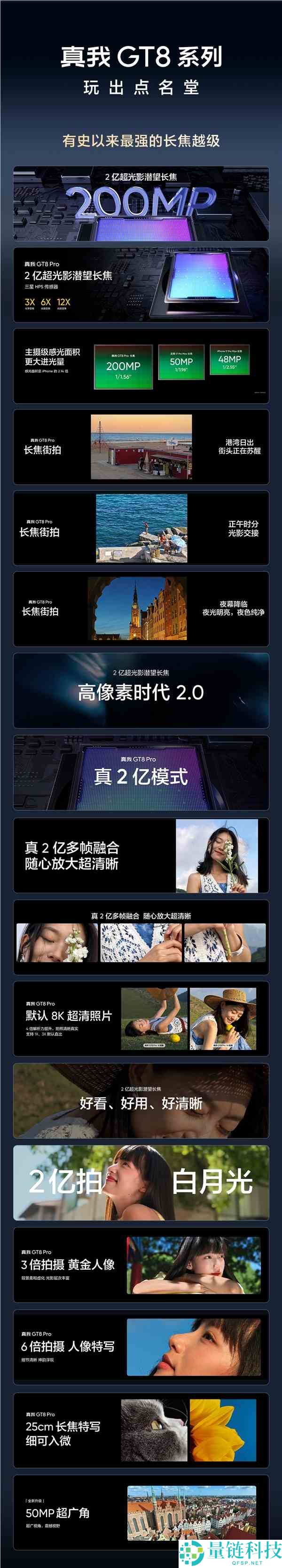 真我GT8 Pro搭载三星HP5 2亿像素长焦,大底逾越友商17 Pro Max