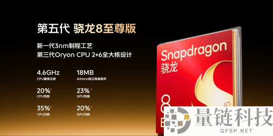 全球首发2K三星珠峰屏,iQOO 15发布:4199元起