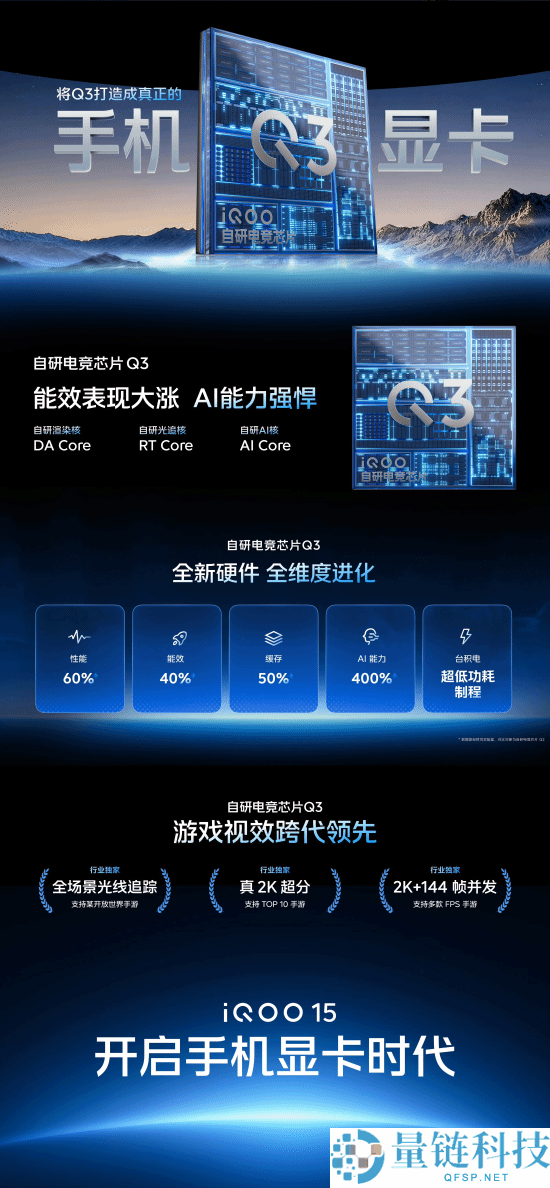全球首发2K三星珠峰屏,iQOO 15发布:4199元起