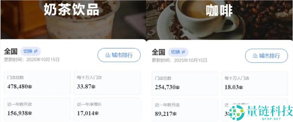 3亿收购老板娘公司,蜜雪冰城买的什么酒？