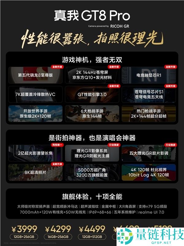 3999元起 徐起,真我GT8 Pro就是4K档质价比之王 嘎嘎香