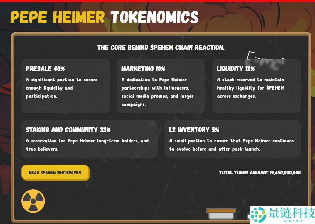 Pepe Heimer (PEHEM)币是什么?PEHEM代币经济学及价格预测