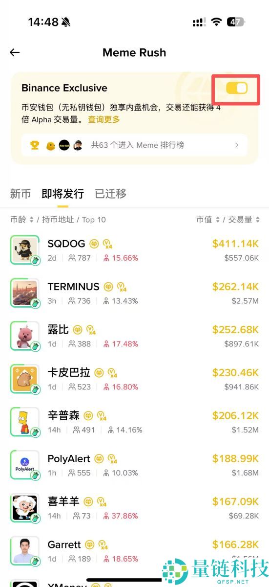 Meme Rush是什么?它是如何运作的?币安钱包内CZ的新游戏解析