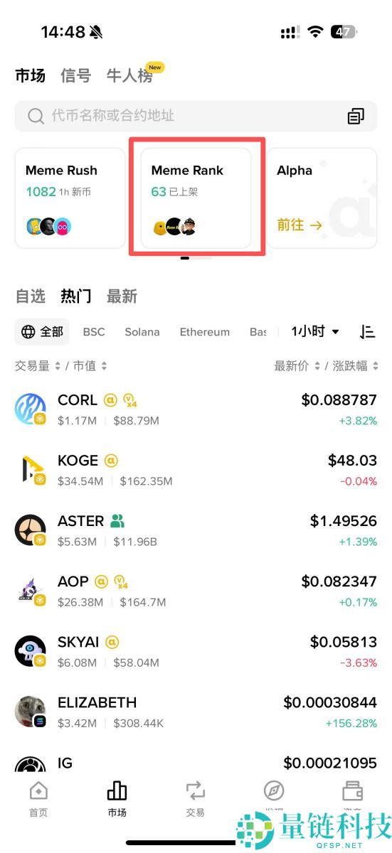 Meme Rush是什么?它是如何运作的?币安钱包内CZ的新游戏解析