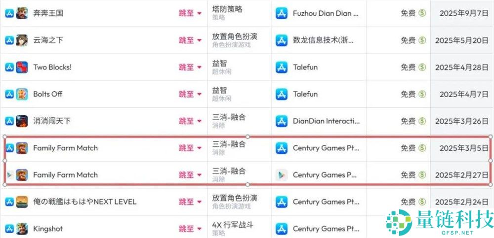 2款产物月流水都到4000万,点点互动的休闲游戏怎样又行了?