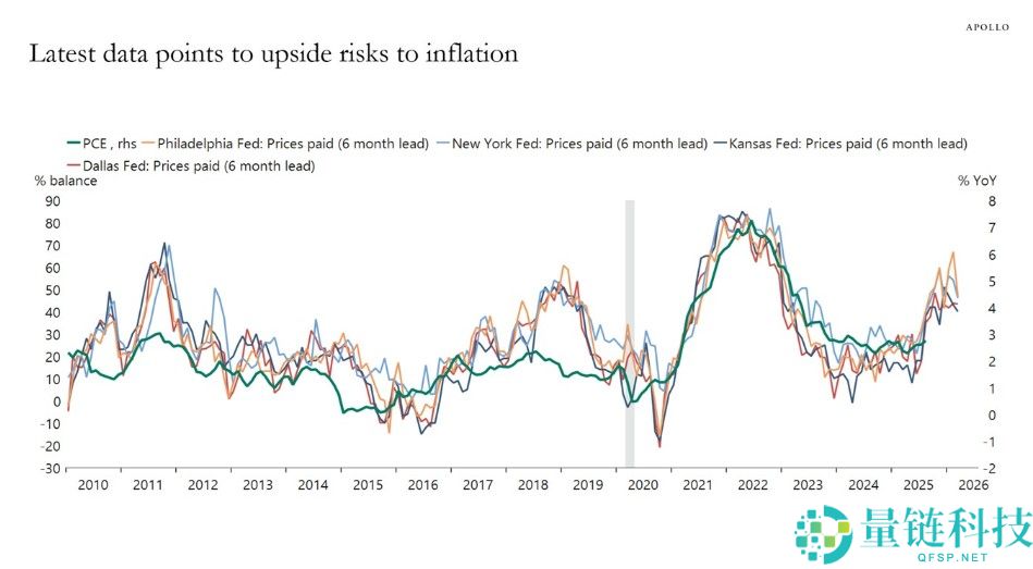 本周比特币你需要了解的5件事,崩盘做空获利1.92亿美元的交易员又出手