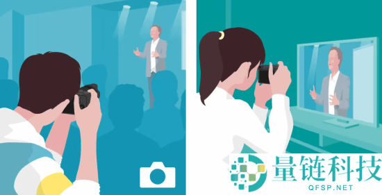 索尼推出视频防伪手艺,用3D景深数据拆穿AI生成的“假人”