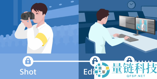 索尼推出视频防伪手艺,用3D景深数据拆穿AI生成的“假人”