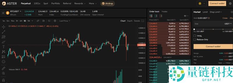 Aster(ASTER)币第二阶段空投指南:免费代币及如何参与