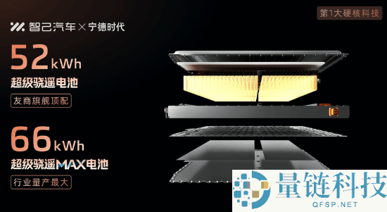 全尺寸SUV也有超低能耗,智己LS9油电综合折算2.81升/100千米