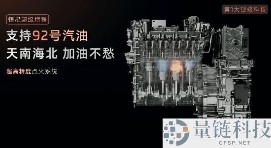 全尺寸SUV也有超低能耗,智己LS9油电综合折算2.81升/100千米