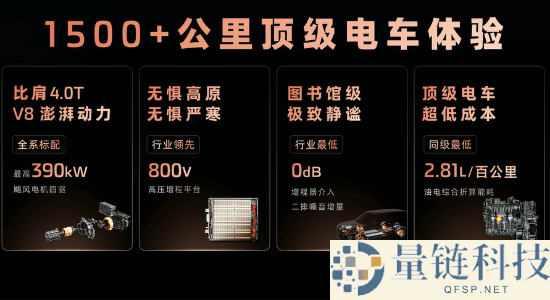 全尺寸SUV也有超低能耗,智己LS9油电综合折算2.81升/100千米