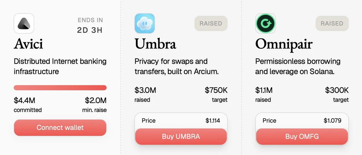 一文盘点当下最热的四大Launchpad平台