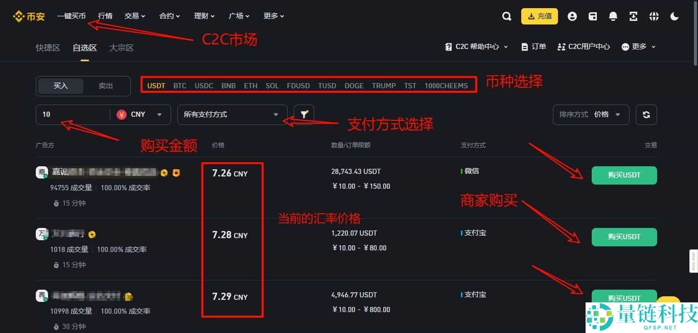 虚拟货币排名:哪些虚拟货币最值得推荐?投资详细教程