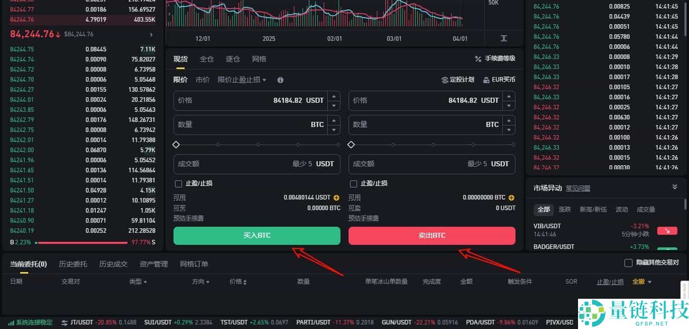 虚拟货币排名:哪些虚拟货币最值得推荐?投资详细教程
