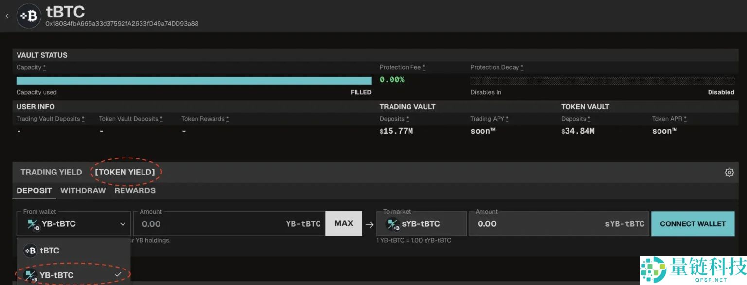 YieldBasis(YB)币是什么?YB代币经济学、未来前景及价格预测