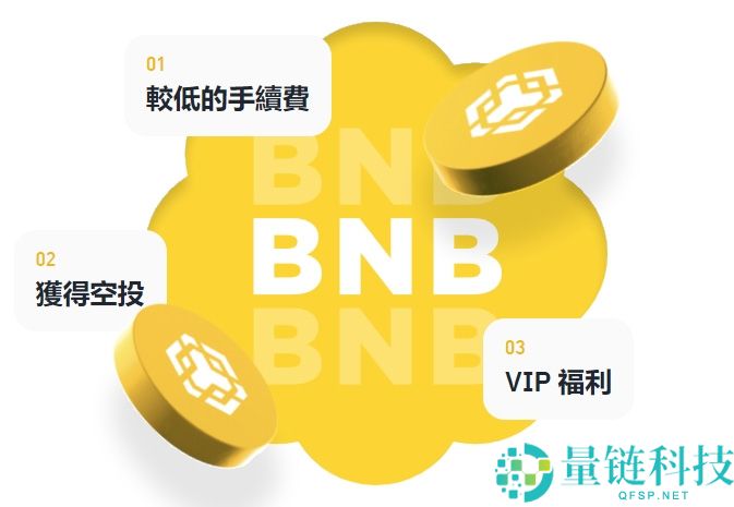 币安币(BNB)币是什么? 玩法、收益、风险解析(2025年最强平台币攻略)