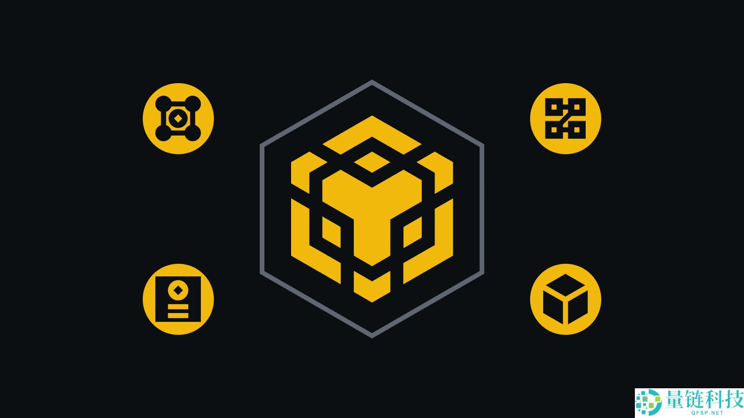 币安币(BNB)币是什么? 玩法、收益、风险解析(2025年最强平台币攻略)