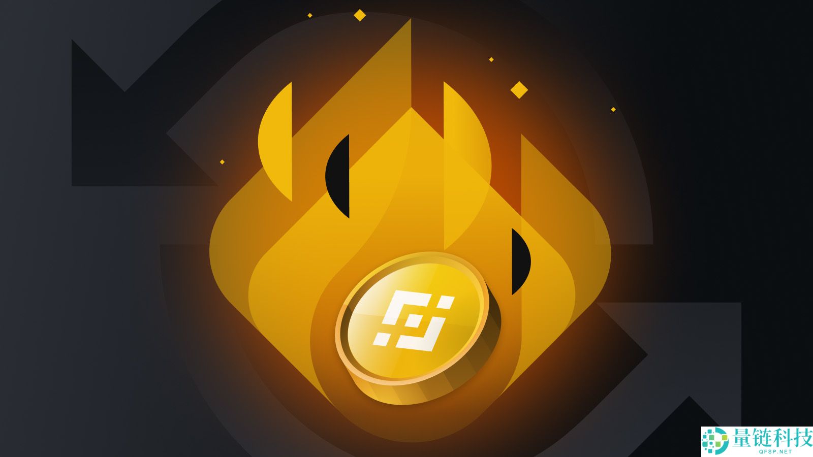 币安币(BNB)币是什么? 玩法、收益、风险解析(2025年最强平台币攻略)