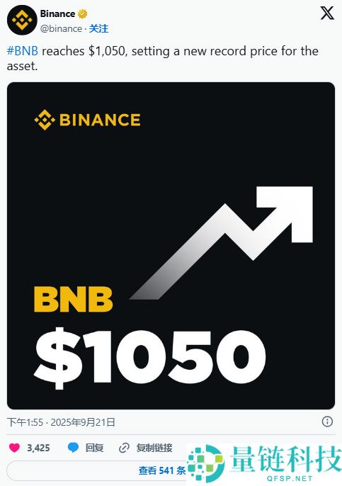 币安币(BNB)币是什么? 玩法、收益、风险解析(2025年最强平台币攻略)