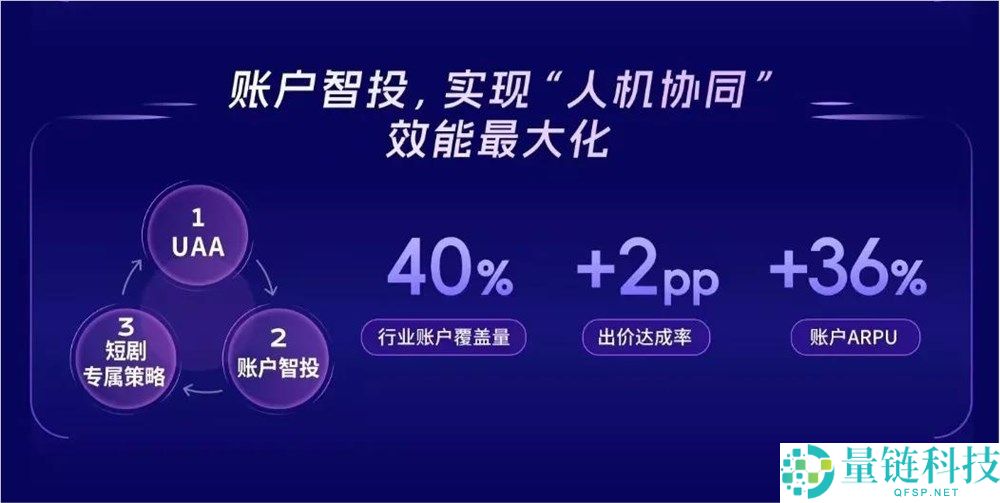 从短剧到漫剧,快手的内容大生意