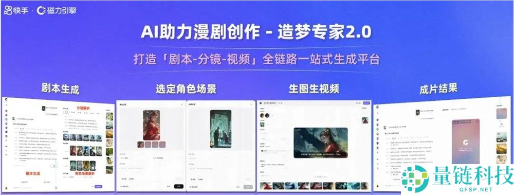 从短剧到漫剧,快手的内容大生意