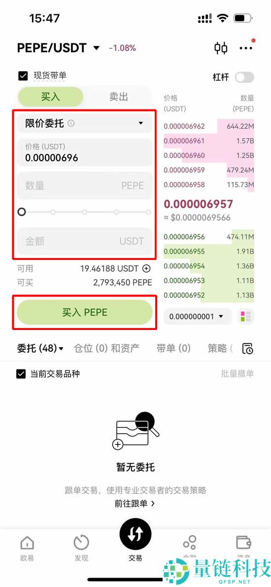 Pepecoin(PEPE)币是什么?PEPE未来展望、价格走势及购买方法