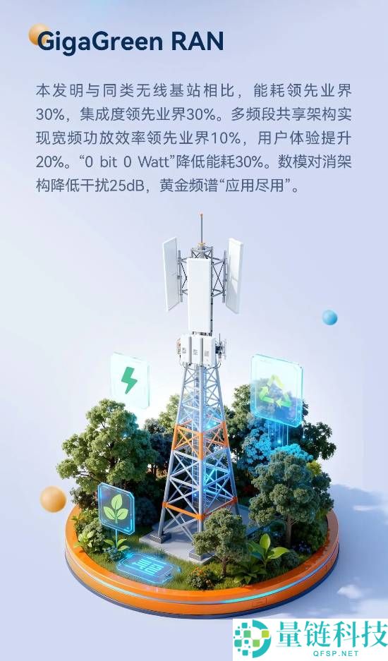 华为第六届“十大创造”发布:红枫原色影象、新一代机能SSD上榜