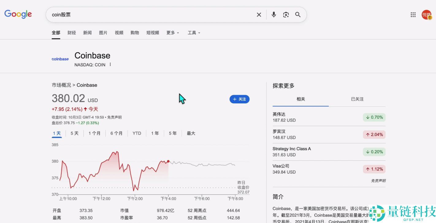 2025世界排名前十值得信赖的加密货币交易所有哪些?